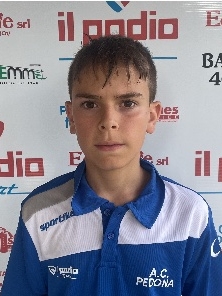 BONGIOVANNI LUCA
